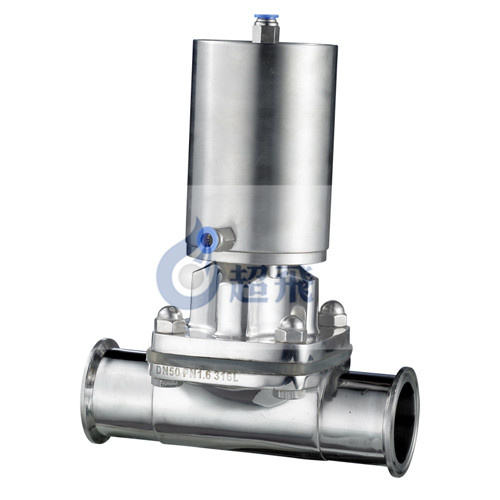 30個(gè)問題，讓您徹底讀懂快裝閥門